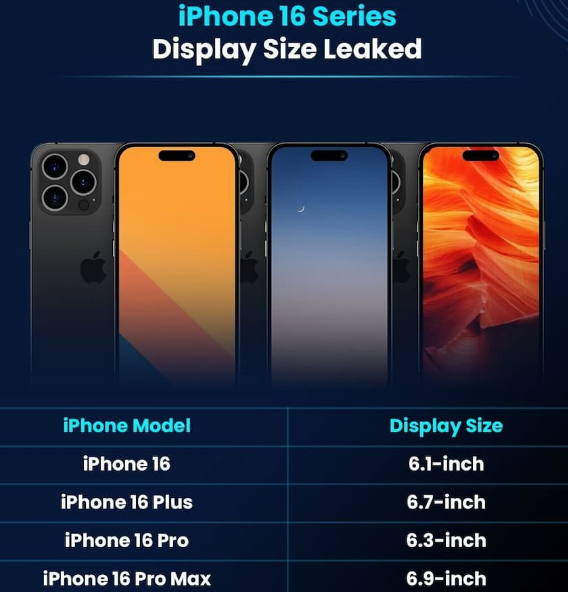 广平苹果16维修网点分享iPhone16系列提升明显吗
