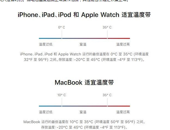 广平苹果13维修分享iPhone 13耗电越来越快怎么办 