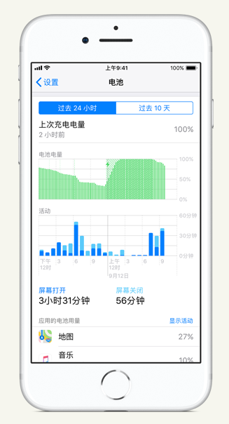 广平苹果手机维修分享iPhone 在夜间待机时耗电异常怎么办 