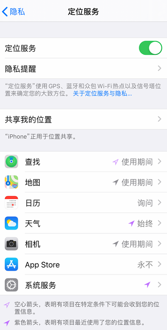 广平苹果手机维修分享iPhone 状态栏中时间显示为蓝色图标是什么情况 